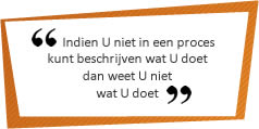 Indien U niet in een proces kunt beschrijven wat U doet dan weet U niet wat U doet.